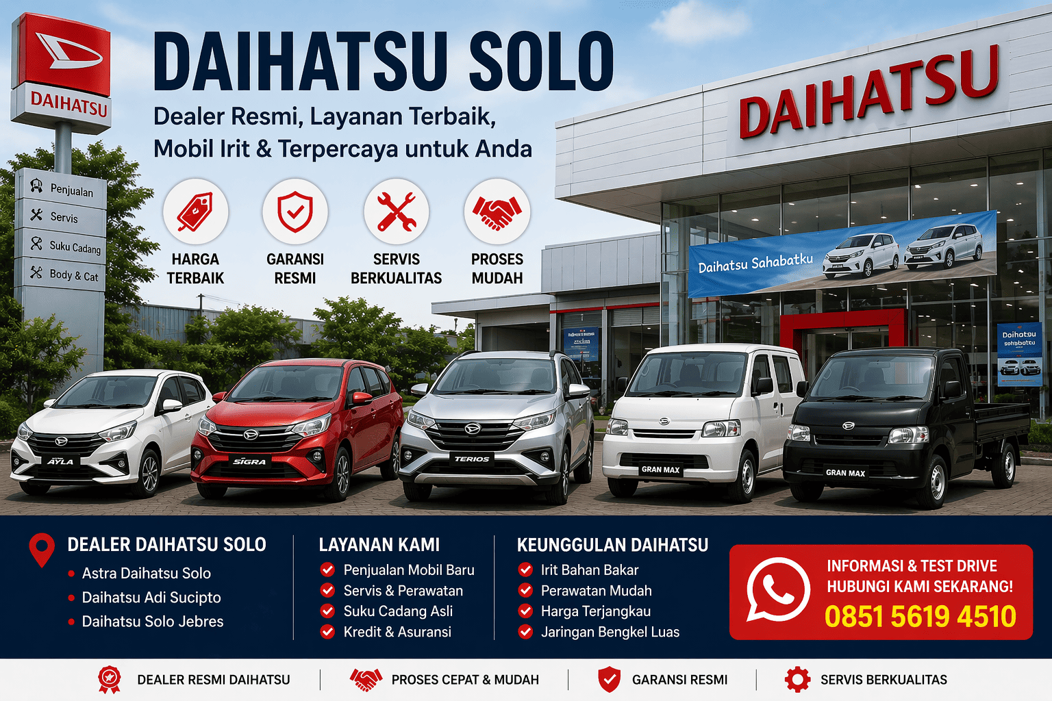 Daihatsu Solo: Dealer, Layanan, dan Pilihan Mobil Terbaik di Surakarta